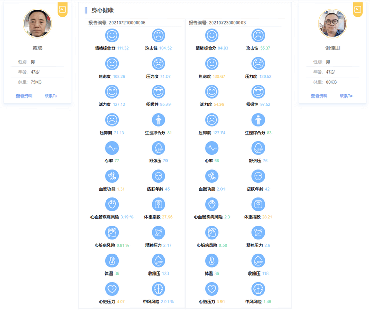 测量结果对比