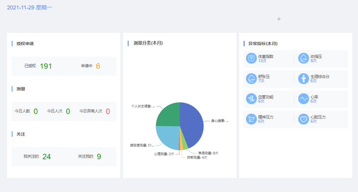 健康师首页