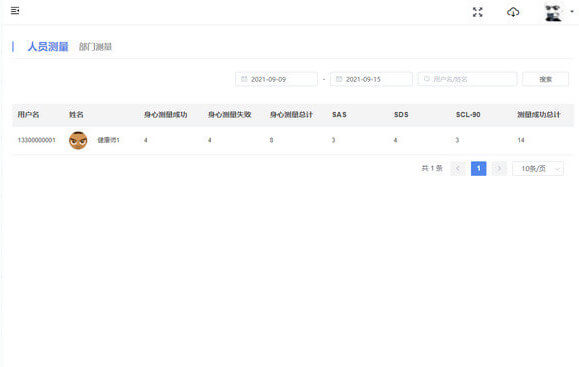 测量报表