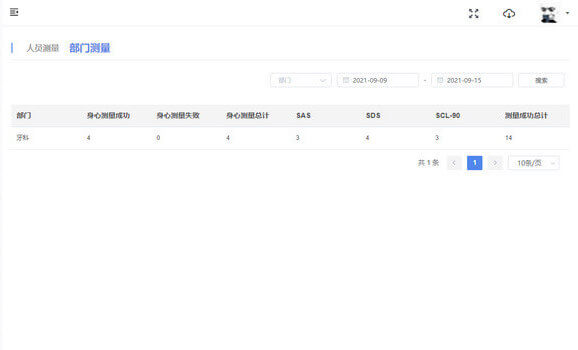 测量报表