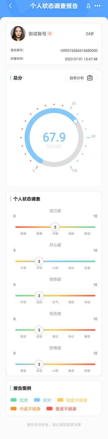 个人状态调查报告