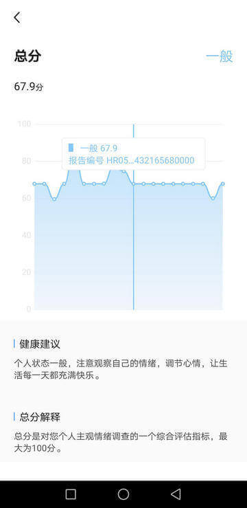 个人状态调查报告