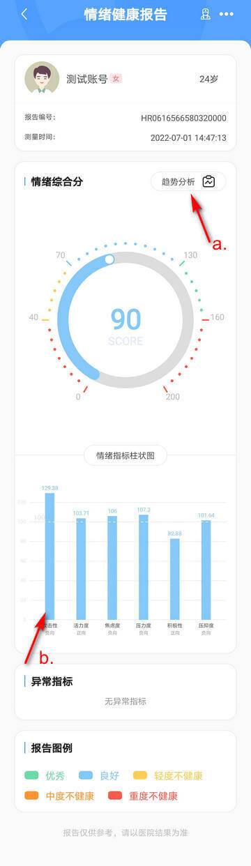 情绪健康报告