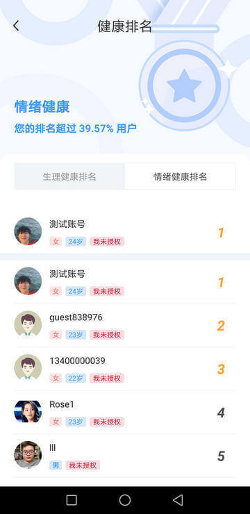 情绪