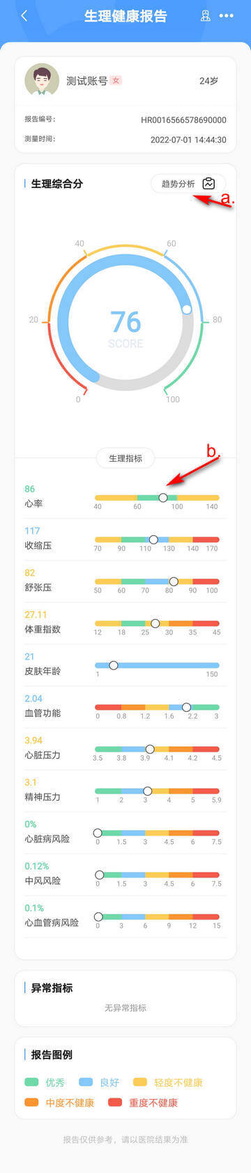 生理健康报告