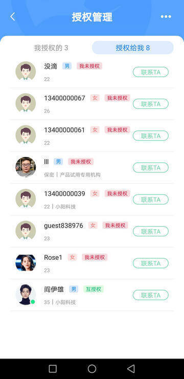 授权我的